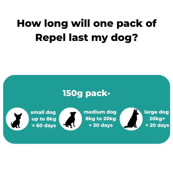 ProDog Repel - Flea, Tick & Worm repellent 150g