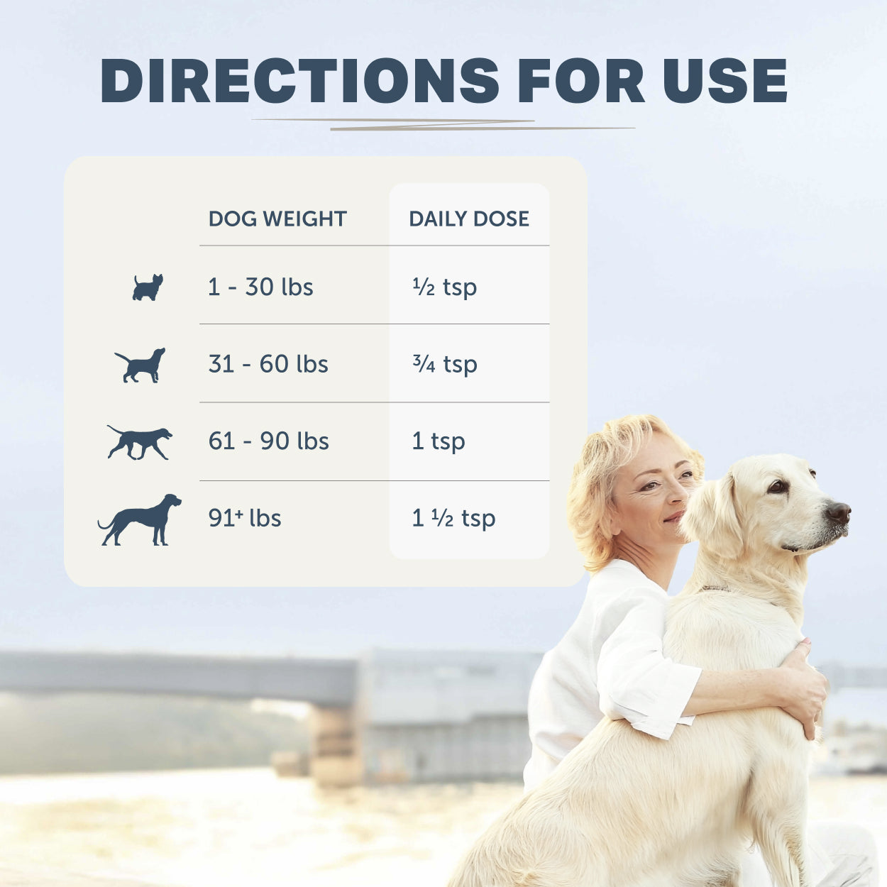 Pro-biome (was Protect) 103.2g - Probiotic for Dogs