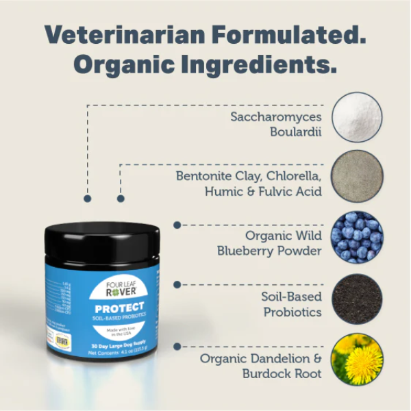 Protect 115.5g - Probiotic for Dogs