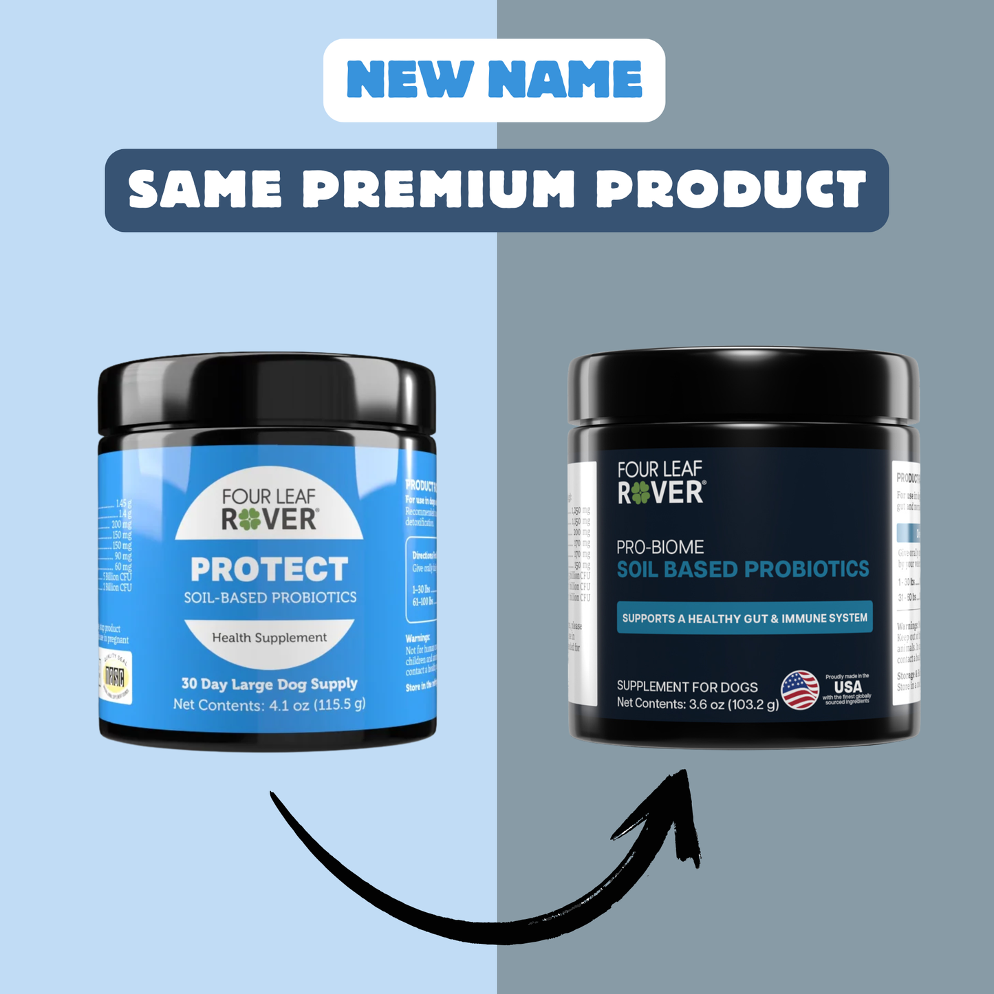 Pro-biome (was Protect) 103.2g - Probiotic for Dogs