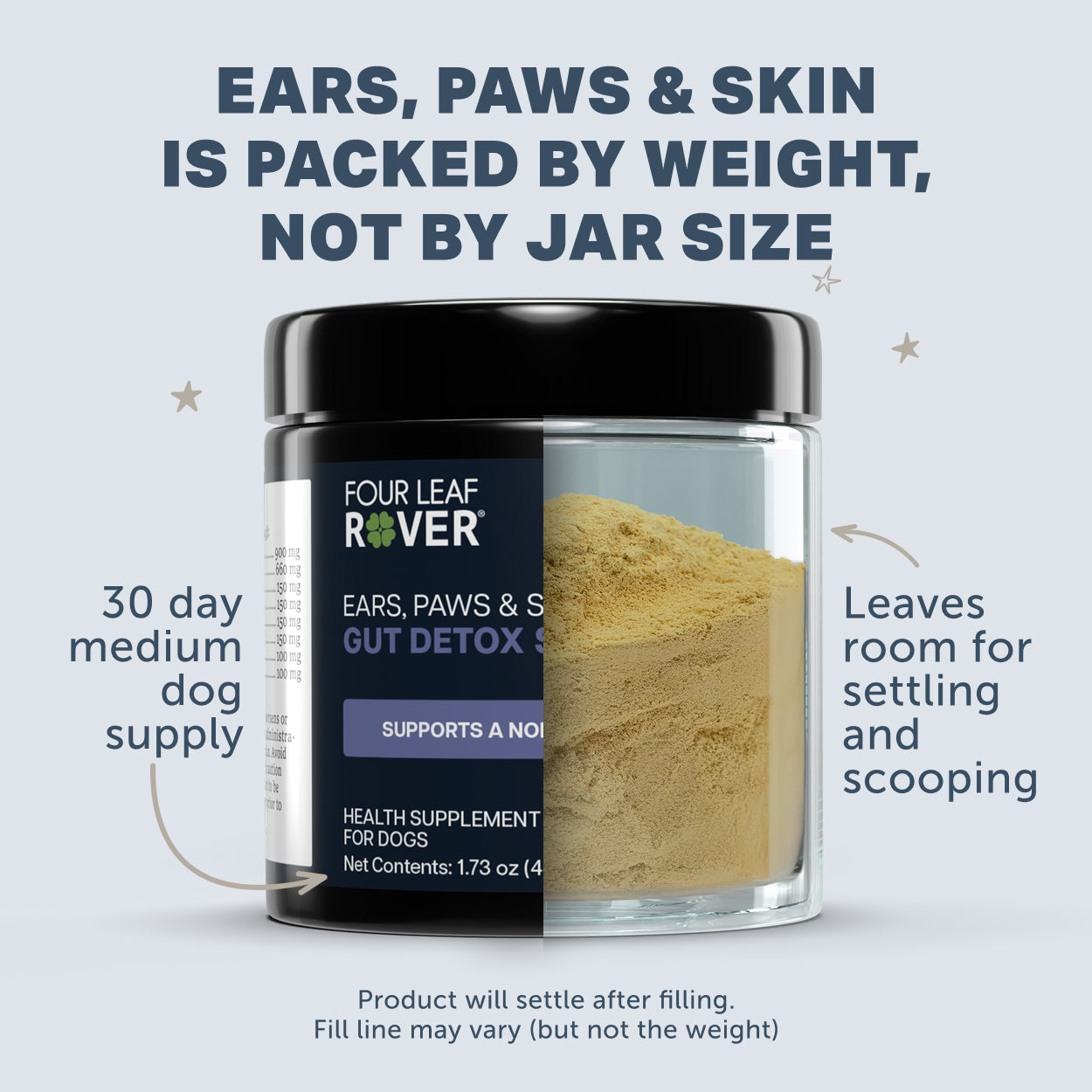 Ears Paws and Skin (Yeast Guard) 35.4g